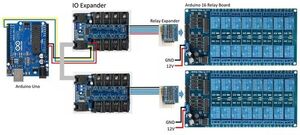 9-Bit Multidrop Communications