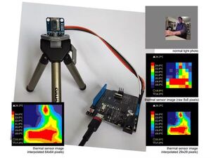 AMG8833 Thermal Camera