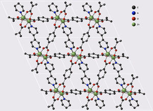 New materials for storing flammable industrial gases