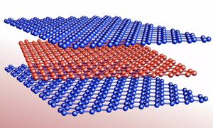 Glimpse inside a graphene sandwich
