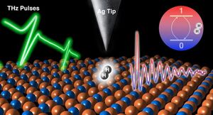 UCI scientists turn a hydrogen molecule into a quantum sensor