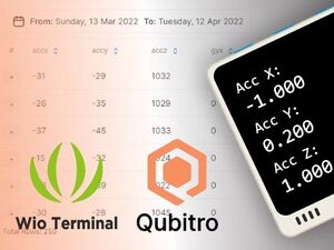 Publish Data from Wio Terminal to Qubitro IoT Platform