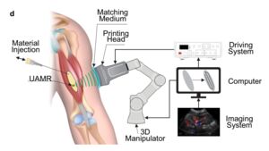 Direct sound printing is a potential game-changer in 3D printing, according to Concordia researchers