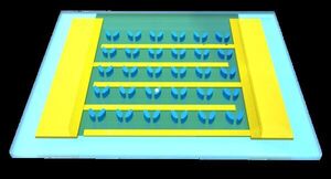High-speed, efficient and compact electro-optic modulators for free space