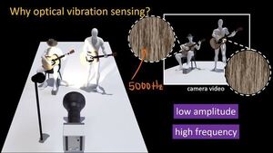 Optical Microphone Developed by CMU Researchers Sees Sound Like Never Before