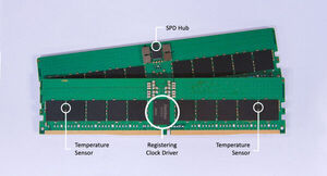 Rambus Expands Portfolio of DDR5 Memory Interface Chips for Data Centers and PCs