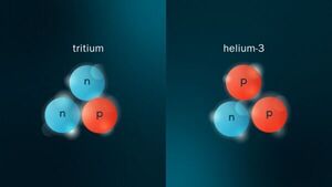 Peering Into Mirror Nuclei, Physicists See Unexpected Pairings