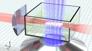 Fast-as-lightning 3D Microprinting with Two Lasers