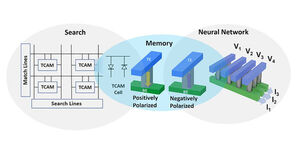 Rethinking the Computer Chip in the Age of AI