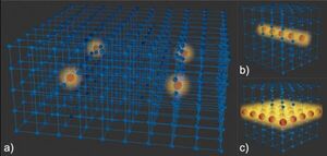 Confining Classical And Quantum Waves With Crystals