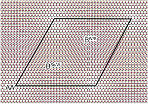 New Quasiparticle Discovered In Moiré Patterns