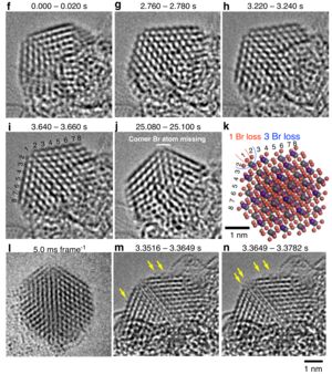 Out of the blue - New blue quantum dot technology could lead to more energy-efficient displays