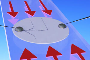 Engineers solve a mystery on the path to smaller, lighter batteries