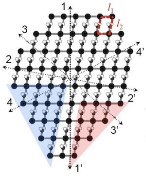 A crystal shape conundrum is finally solved