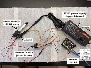 12V DC Motor Controlled By Adafruit TB6612 Motor Driver