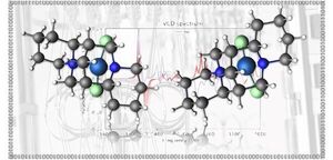 Quantum technology grant for modelling molecular mirror images