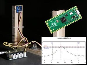 Over-engineered dual core light barrier