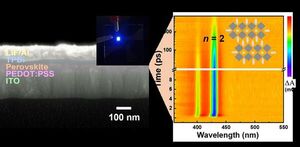 Into the blue: Progress in perovskite LEDs for deep-blue light