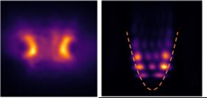 St Andrews scientists turn up the heat on physics phenomenon