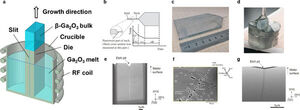 USTC Makes Progress in Ga2O3 Semiconductor Devices