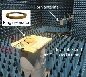 Researchers from ITMO Discover New Photonic Properties of Dielectric Resonators