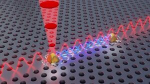 Danish quantum physicists make nanoscopic advance of colossal significance