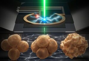 How a Record-Breaking Copper Catalyst Converts CO2 Into Liquid Fuels