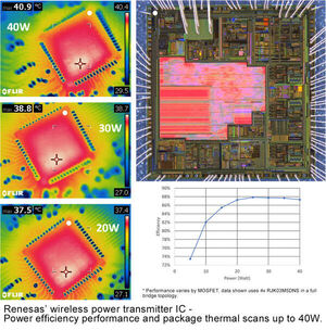 Renesas Presents Wireless Power Transmitter Technology for Portable Device Charging at ISSCC