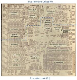 How the 8086 processor determines the length of an instruction