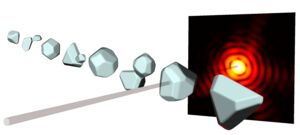 3D-snapshots of nanoparticles