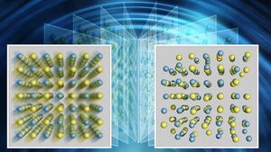 New “Camera” with Shutter Speed of 1 Trillionth of a Second Sees through Dynamic Disorder of Atoms