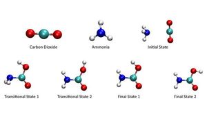 Cleaning Up the Atmosphere with Quantum Computing