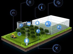 Smart and Sustainable Agriculture System