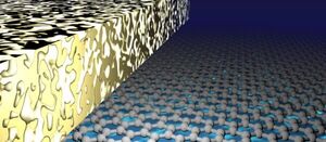 New kind of quantum transport discovered in a device combining high-temperature superconductors and graphene