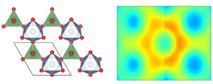 Physicists find unusual waves in nickel-based magnet