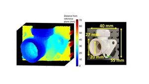 Quantum lidar prototype acquires real-time 3D images while fully submerged underwater