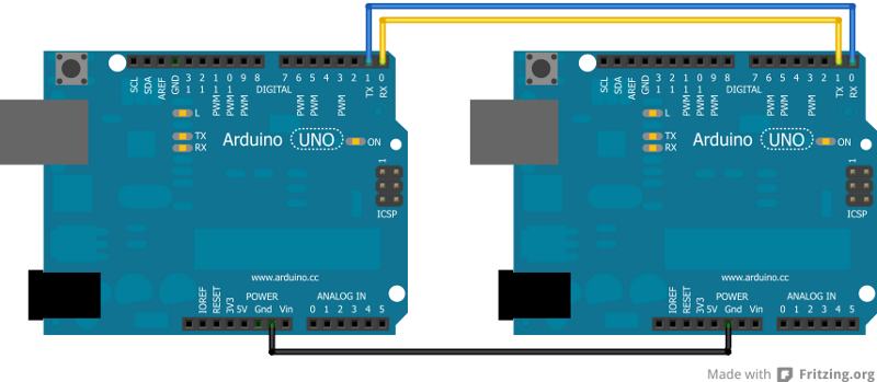 arduino 2 arduino serial