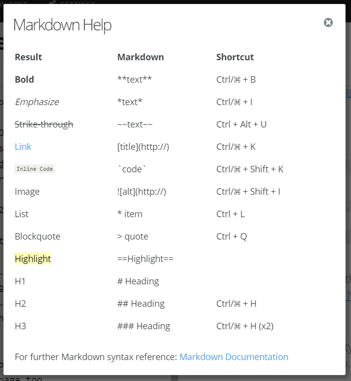MarkDown acesso rápido