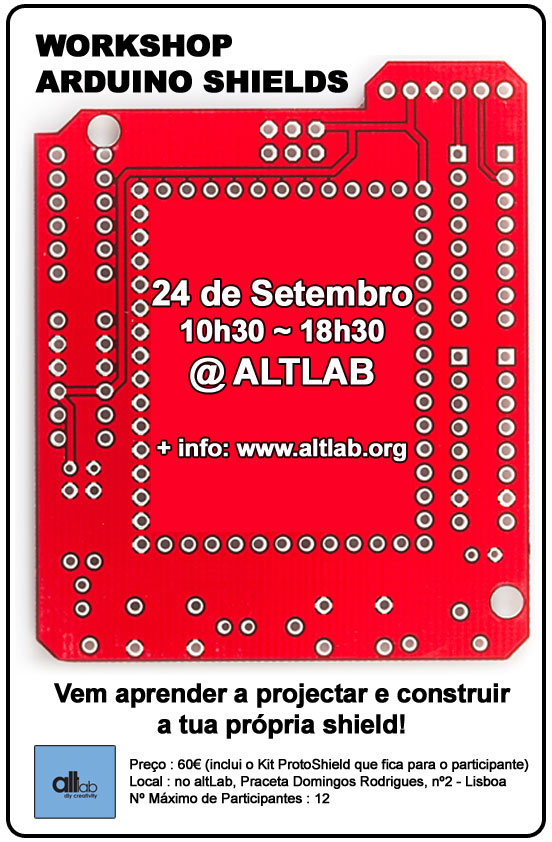 ArduinoShields-II