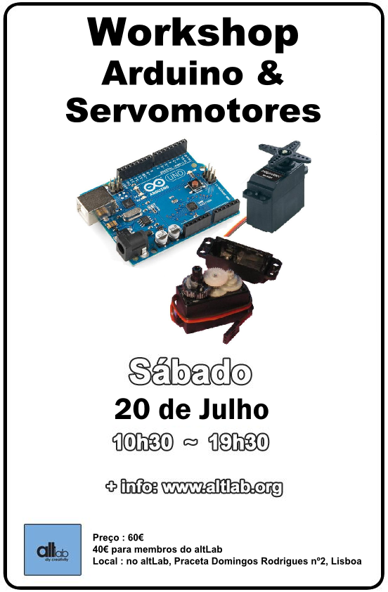Workshop-SketchUp