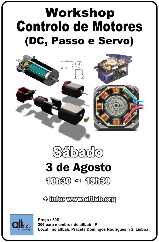 Workshops Controlo de Motores