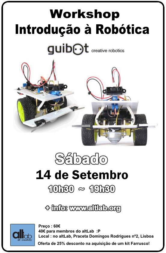 Workshops Controlo de Motores