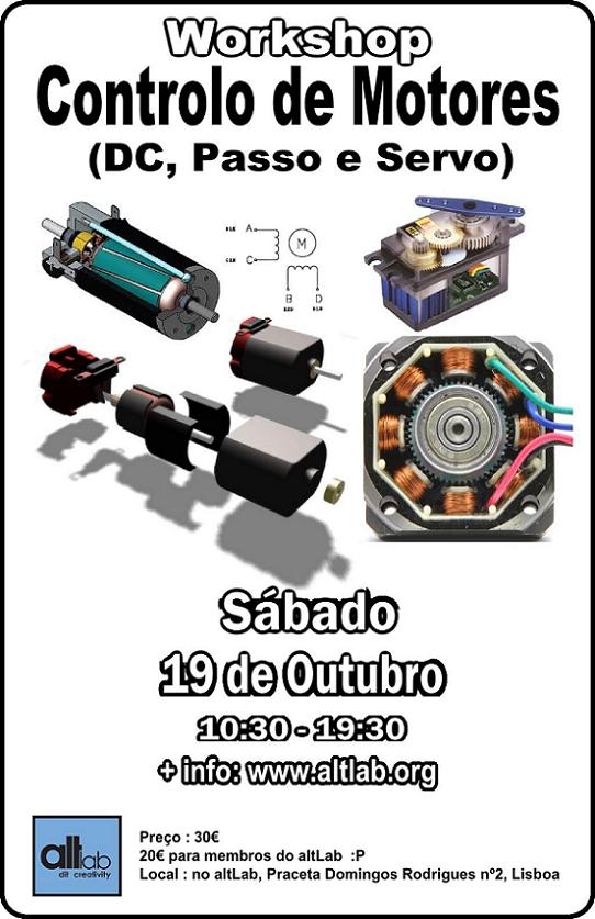 Workshop Controlo de Motores