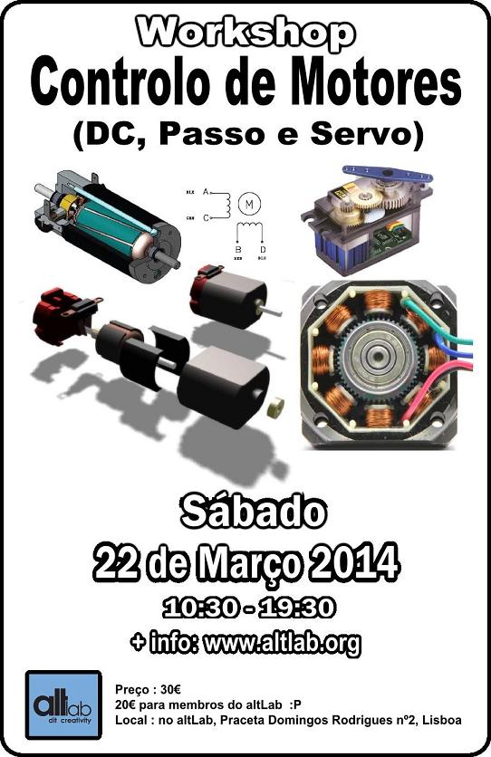 Workshop Controlo de Motores