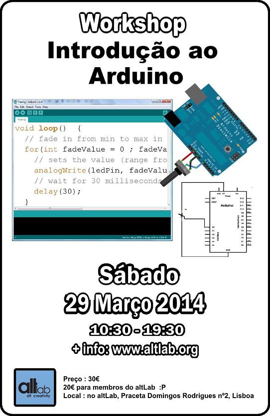 Workshop Controlo de Motores