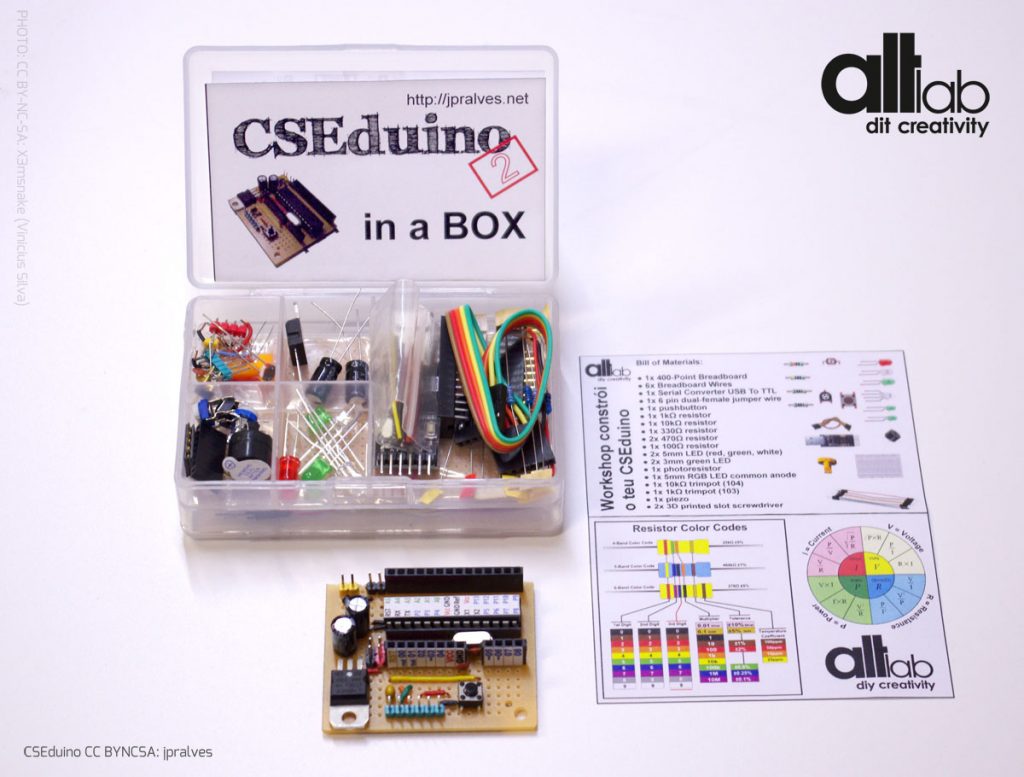 TS@altLab-17.01.2015-CSEduinoGiftBox-Web